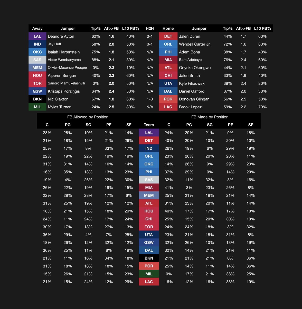 ziglerts tweet media