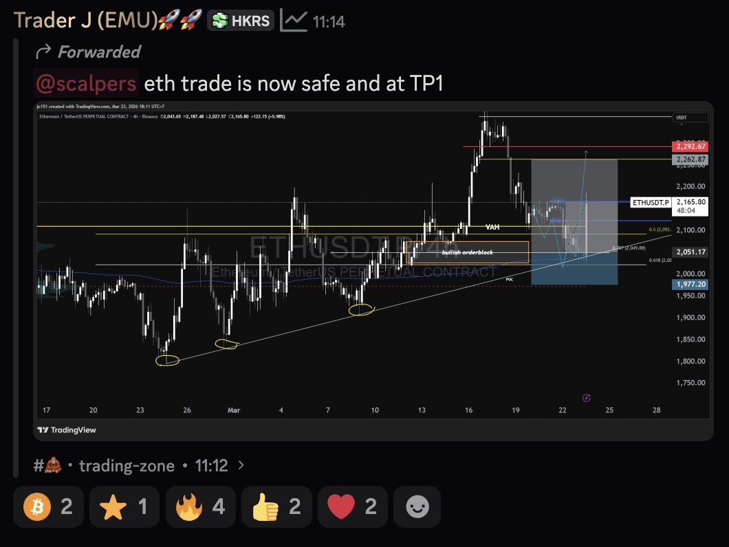 Chart Hackers tweet media