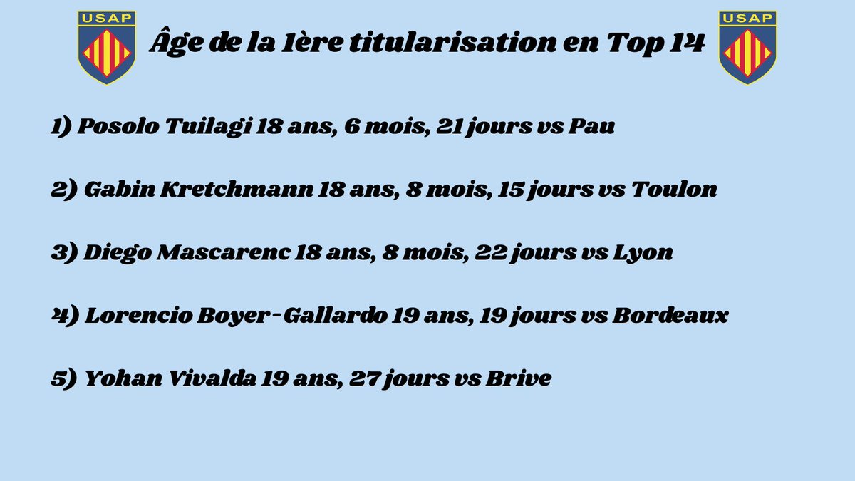 Stats i USAP 📊🏉❤️💛 tweet media