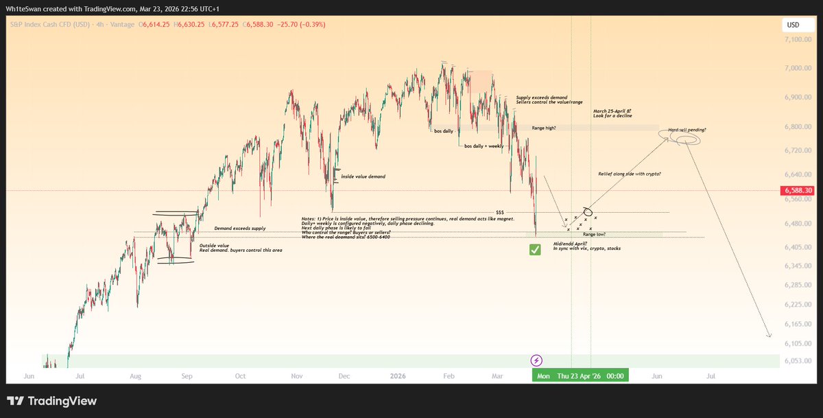 Wh1teSwan 🦢 tweet media