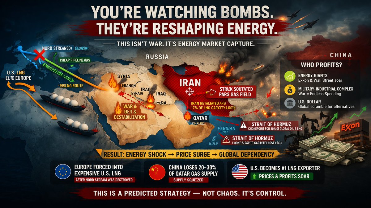 RadekMediaUK's tweet photo. Not really. It is money grab.

Iran will be used as scapegoat. 

US doesn't need to win that war. They destabilised Middle East, sanctioned Russia and effectively captured world energy market. 

Senseless war for decades is their modus operandi. Conflict benefits military industrial complex and in process US become nr 1 oil and LNG exporter.

https://t.co/xtosOt73eL