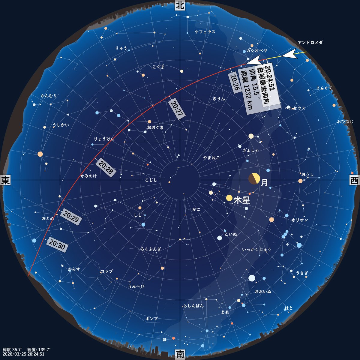 iss_tokyo tweet media