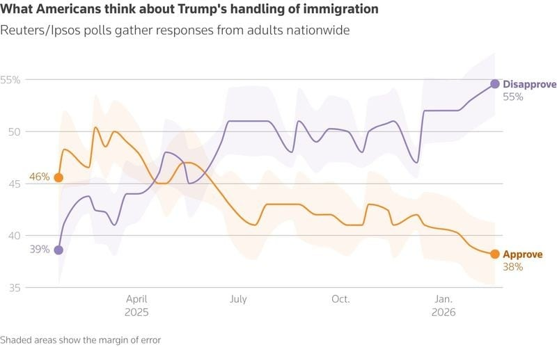 TooFewSecrets tweet media