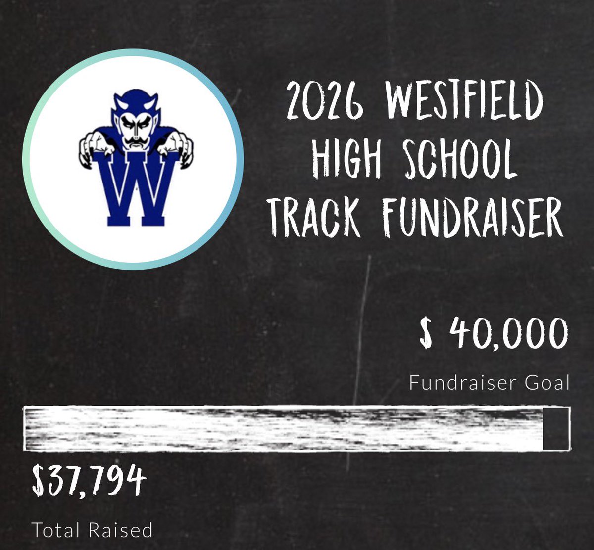 Vertical Raise tweet media