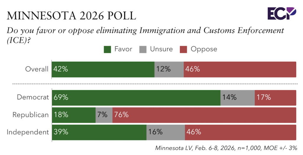 TooFewSecrets tweet media