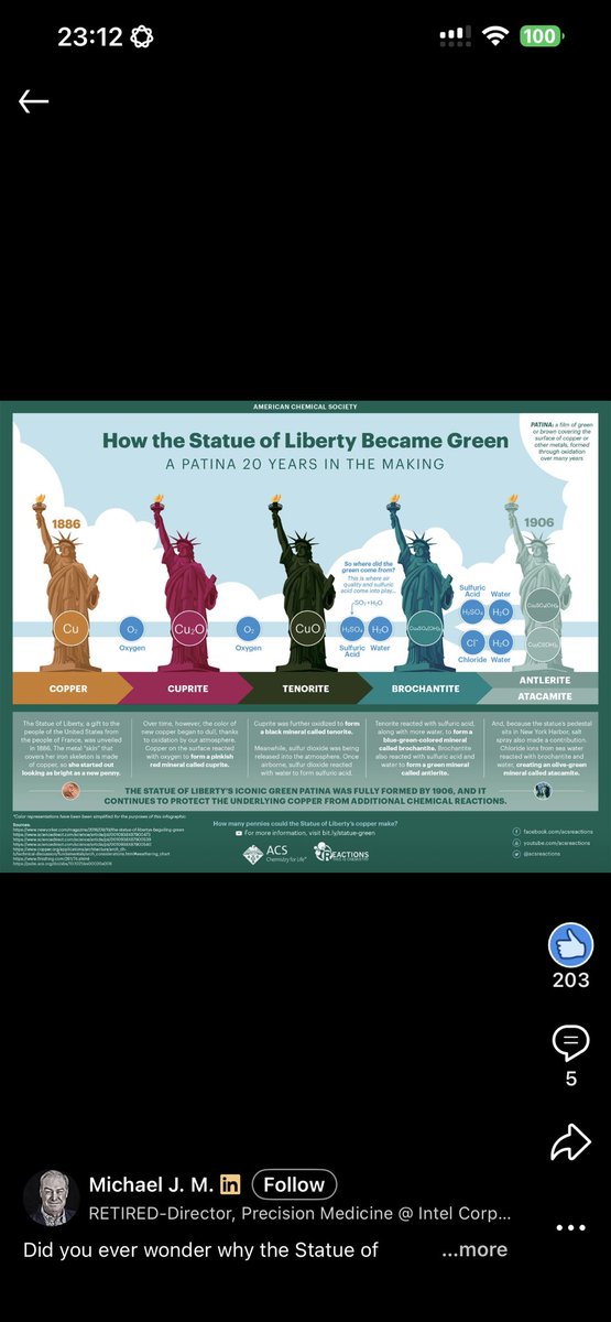 Dr. Ajay Vikram Singh, Senior Scientist at BfR tweet media