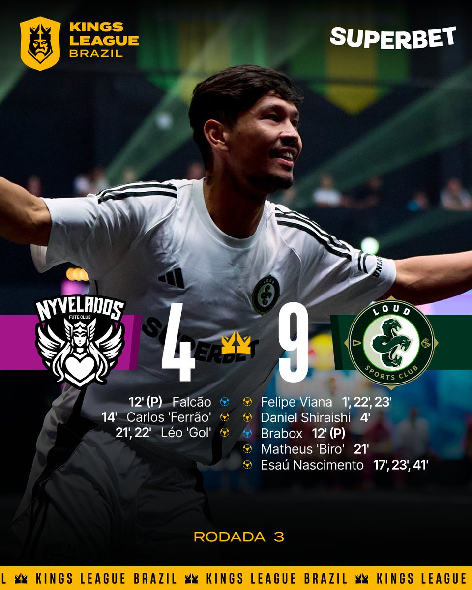 Kings League Brazil tweet media