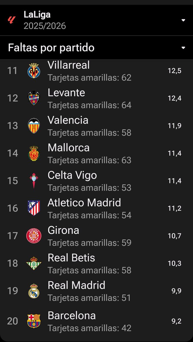 VeriDatos tweet media