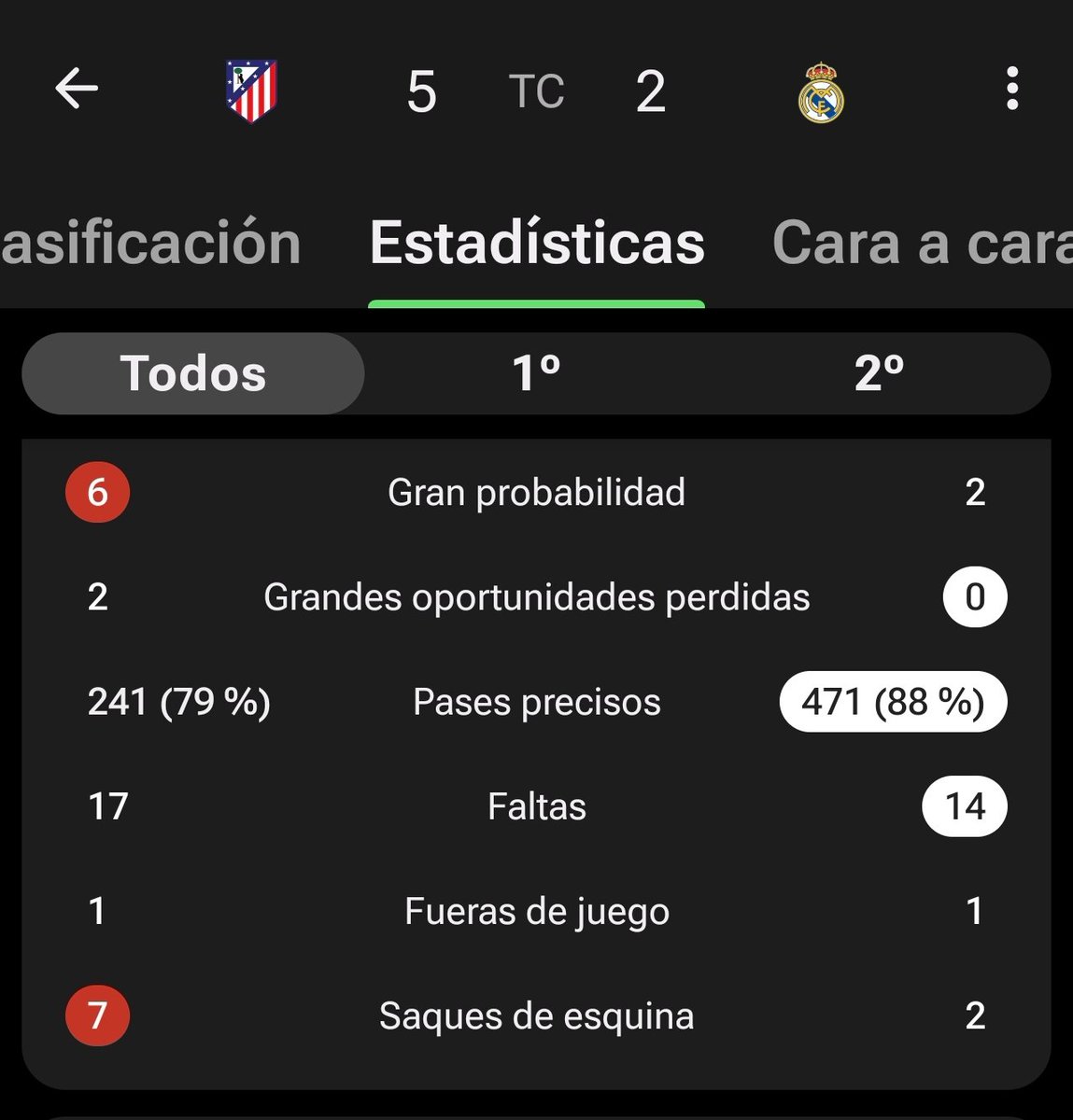 VeriDatos tweet media