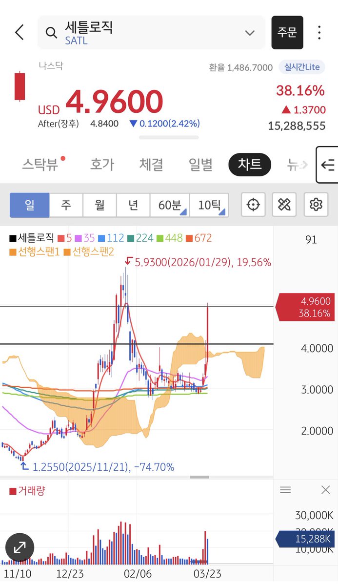 쉬었음청년 tweet media