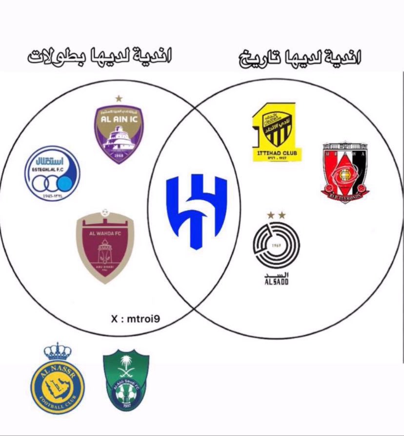مطشّم🇸🇦 tweet media