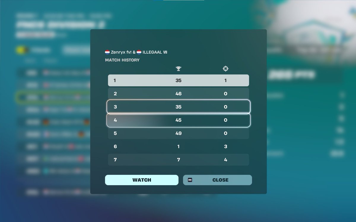 ILLEGAAL 7 tweet media