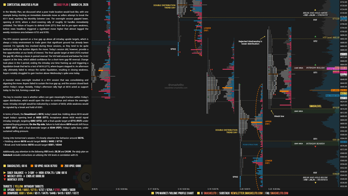 Smashelito tweet media