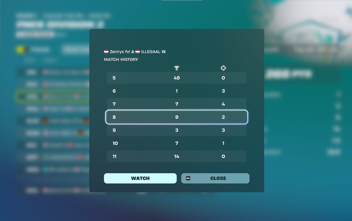 ILLEGAAL 7 tweet media
