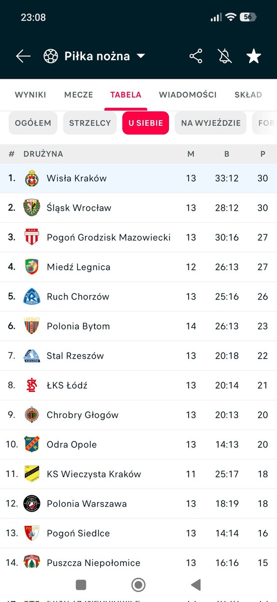 RobenTSW ⚒️ tweet media