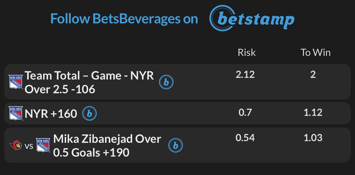 Bets & Beverages tweet media
