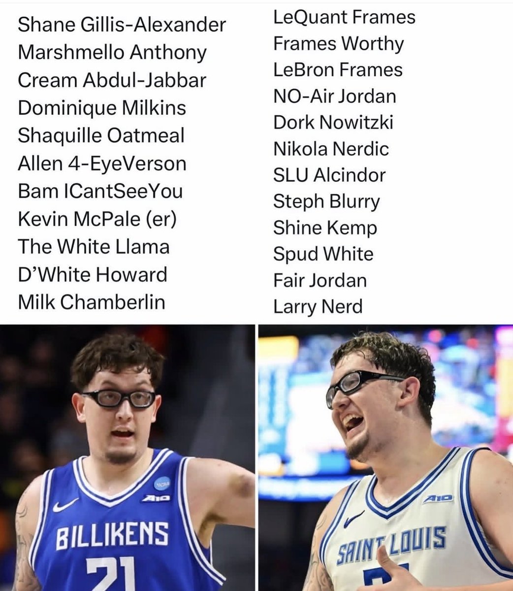 College Sports Only tweet media