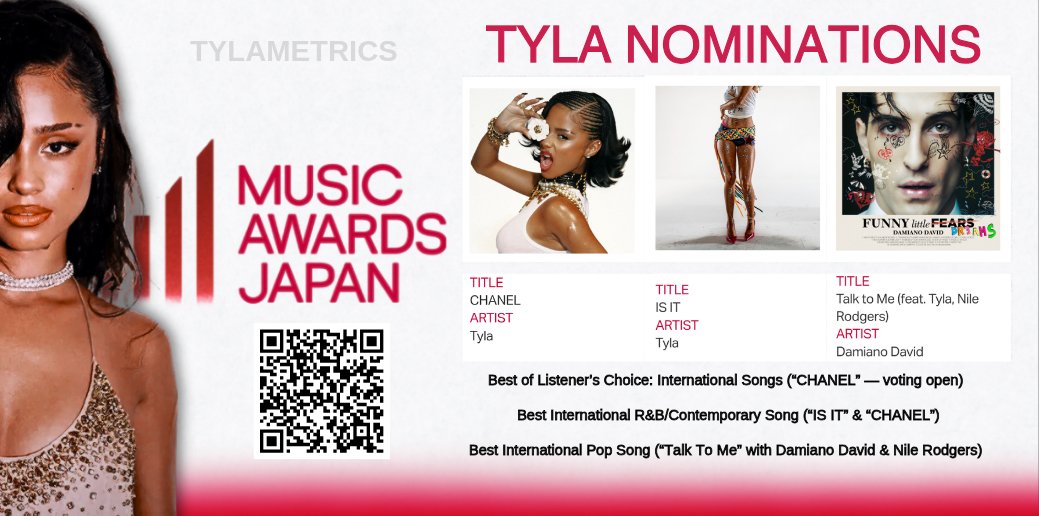 Tyla Metrics tweet media