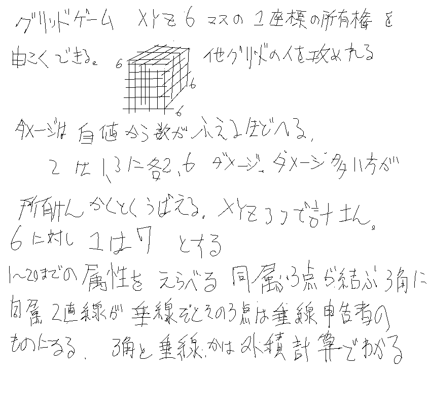 ishikatchan's tweet photo. #外積 https://t.co/wVLocF5JvX