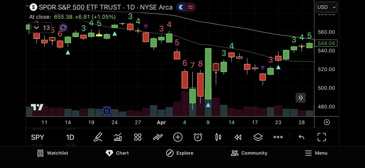 Ani Anirudhan tweet media
