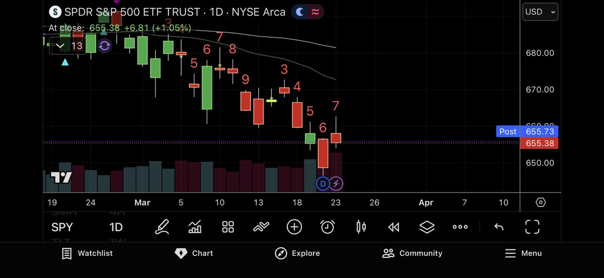 Ani Anirudhan tweet media