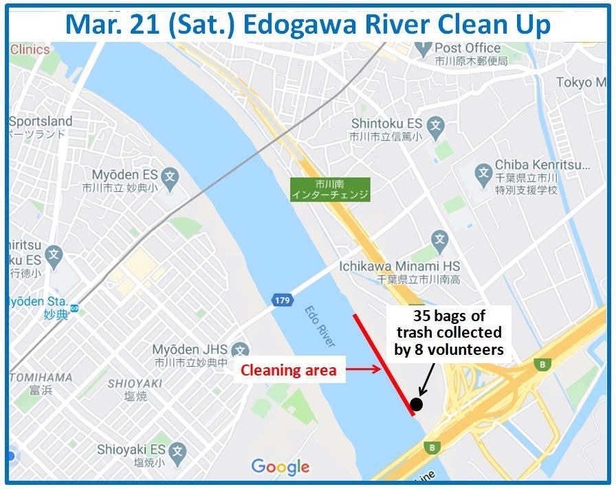 RiverCleanUpTKY's tweet photo. Eight volunteers collected 35 bags of trash at Saturday’s Edogwa River clean up on the Barakinakayama side. It was absolute perfect weather, and when we started the tide was lower than I ever remember seeing it, so I took some photos of that. https://t.co/P0cSYdff4E
