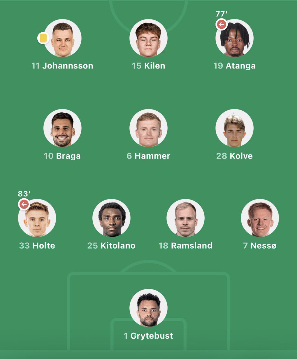 Aldri glem hvor mørkt det en gang var.