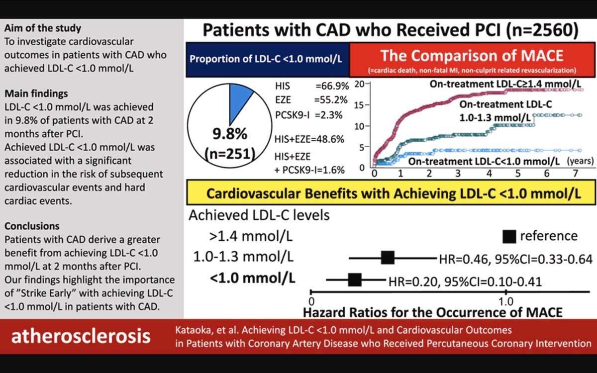 Prof Derek Connolly tweet media