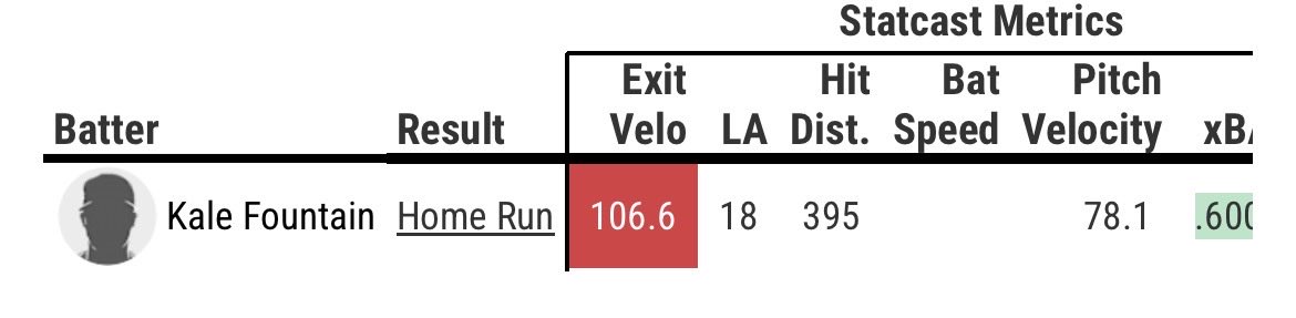Clark Fahrenthold tweet media