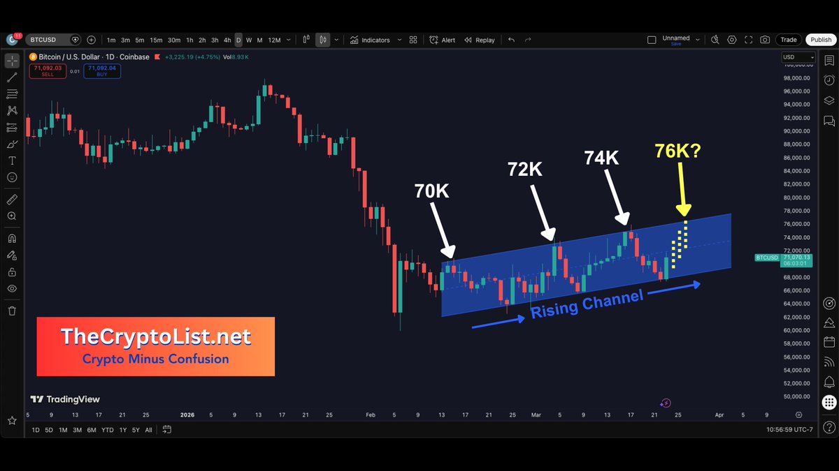 Chris Richardson tweet media