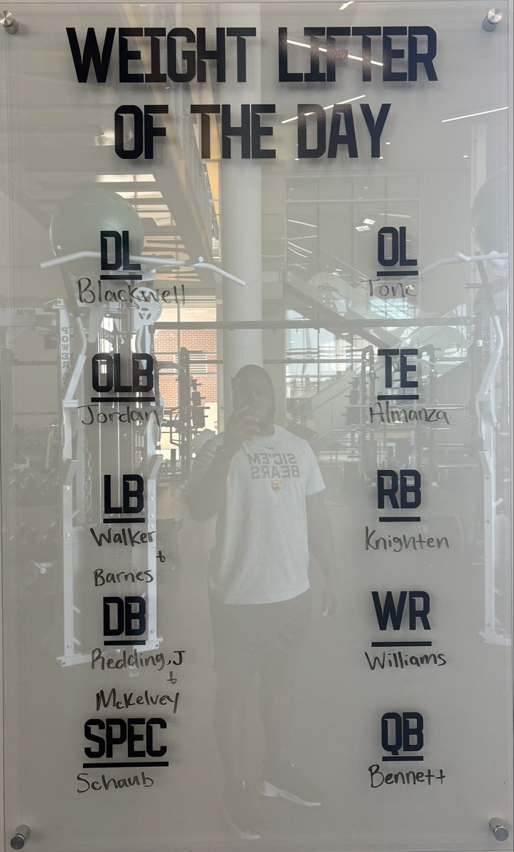 Baylor Football Strength & Conditioning tweet media
