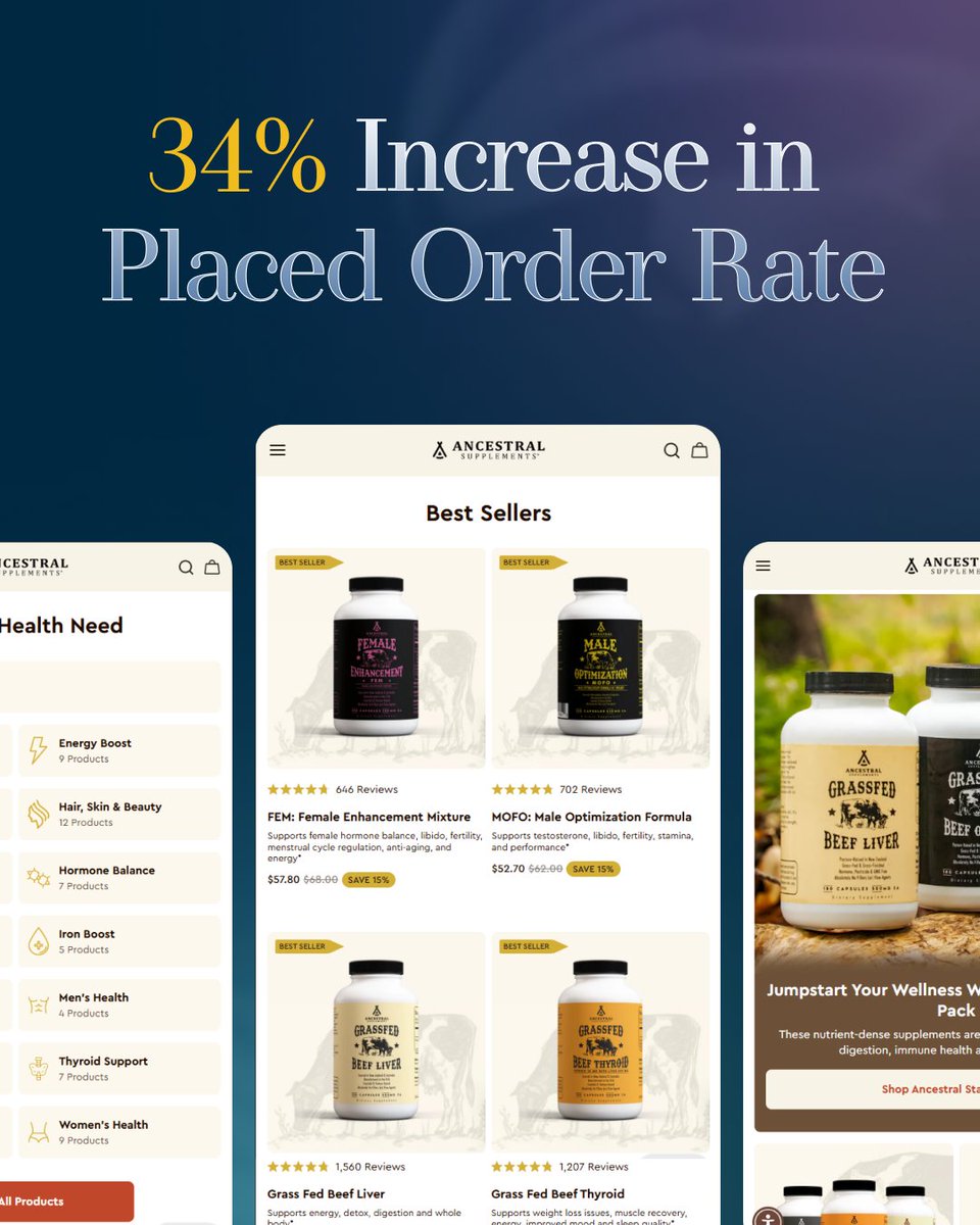 SmartSitesNJ's tweet image. Email marketing case study success for Ancestral Supplements! 

+23% Conversion Rate
+27% Click Rate
+34% Placed Order Rate

Email done right = revenue channel, not just a newsletter.

#EmailMarketing #EcommerceGrowth #CaseStudy #DigitalMarketing #SmartSites