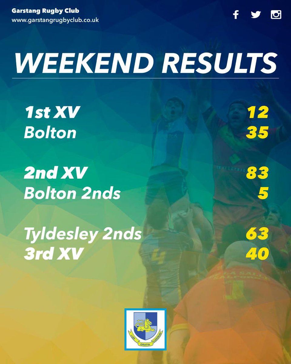 Garstang Rugby Club tweet media