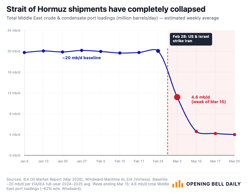 Phil Rosen tweet media