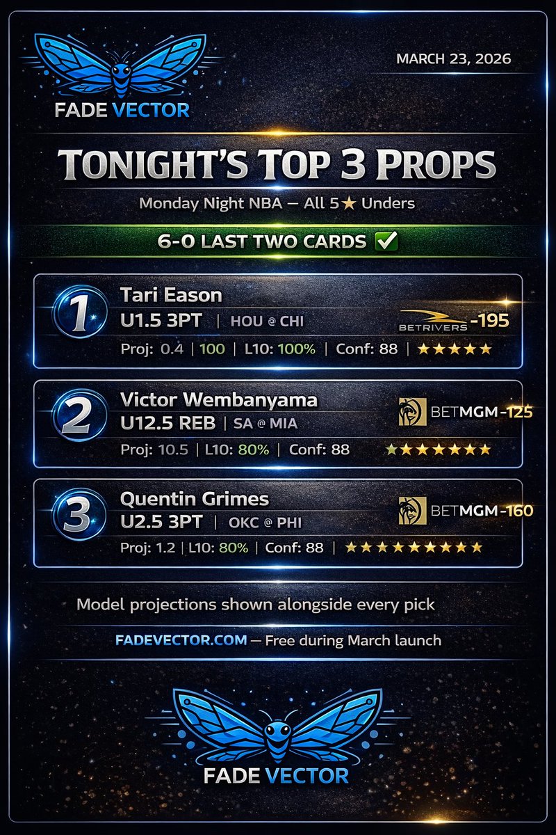 fadevector tweet media