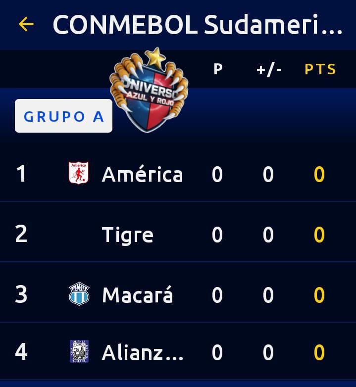 Universo Azul y Rojo tweet media