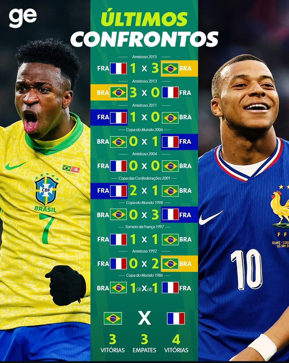 ㄗastor Ⲧupirani ꝇnsider tweet media