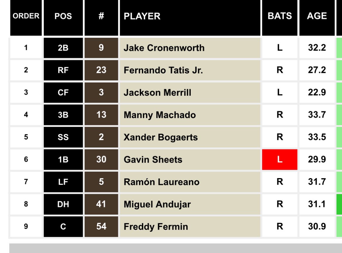 Dino Spumoni tweet media