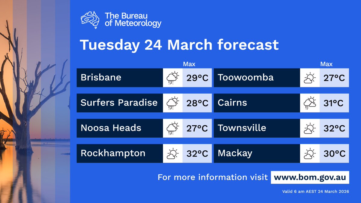 Bureau of Meteorology, Queensland tweet media