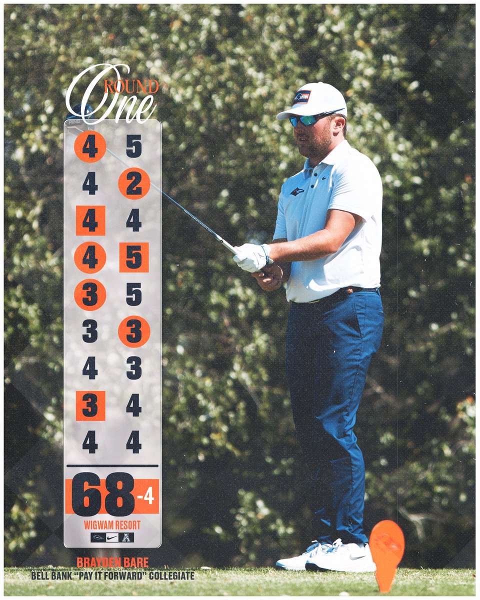 UTSA Men's Golf tweet media