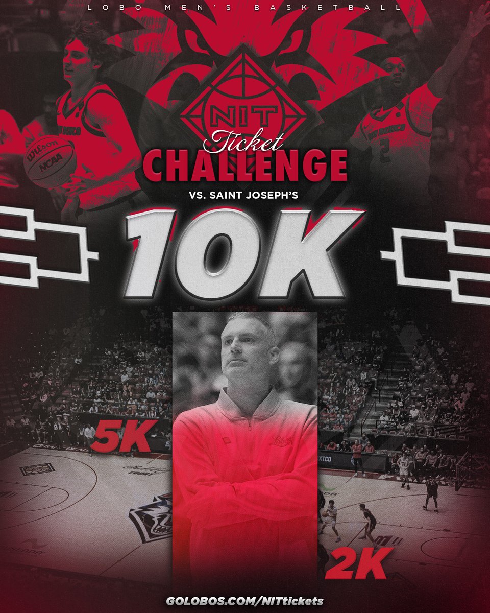 Lobo Basketball tweet media