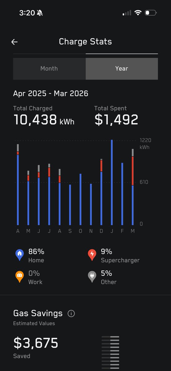 David Woodland tweet media