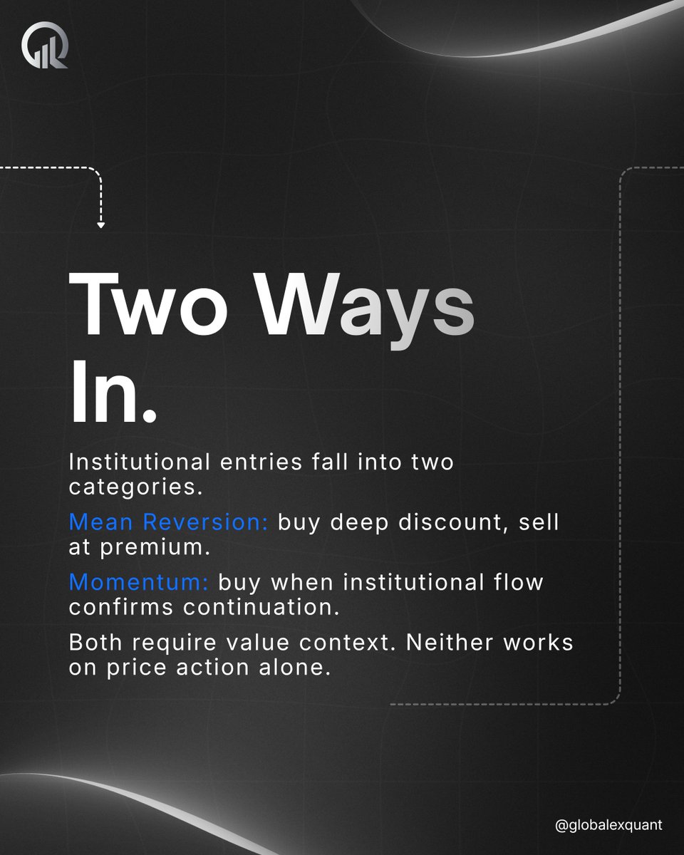 Globalex Quant | Trading Academy tweet media