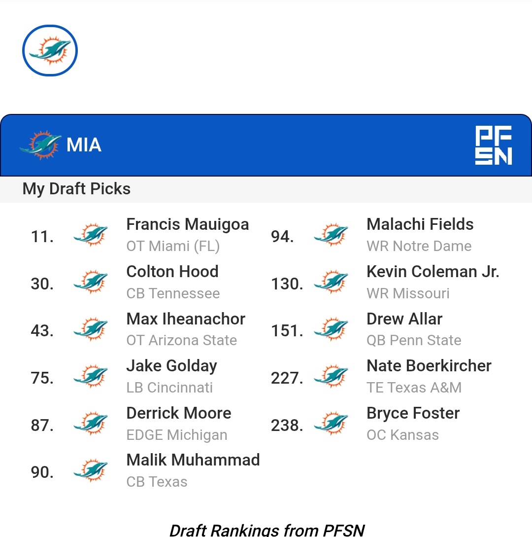 (Legendary) Keith McClendon tweet media