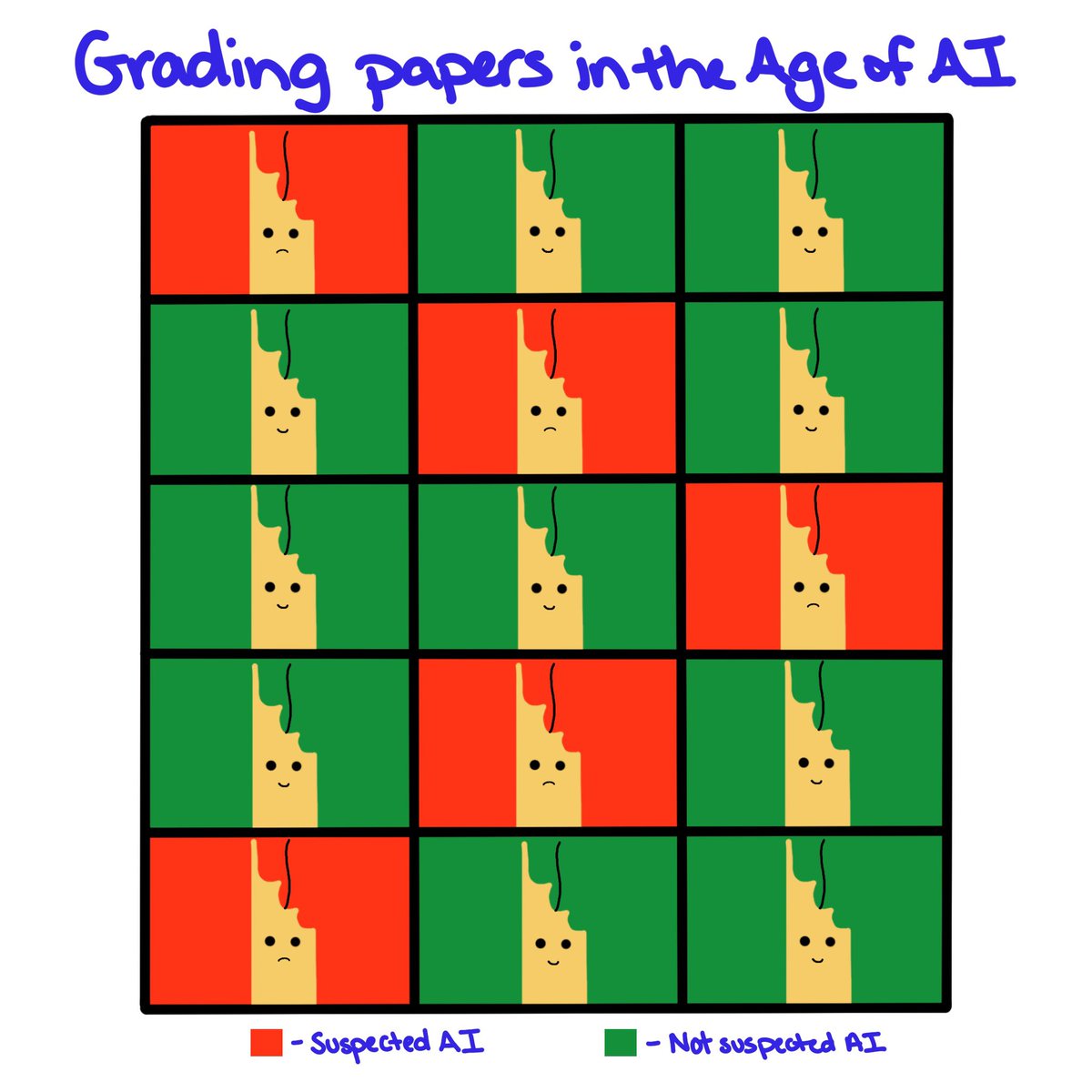 Dr Caitlin R Kight tweet media