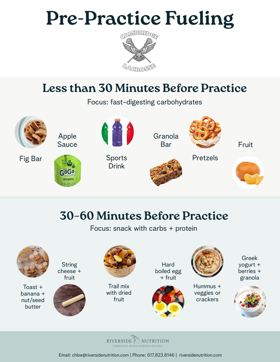 Cambridge Lacrosse tweet media