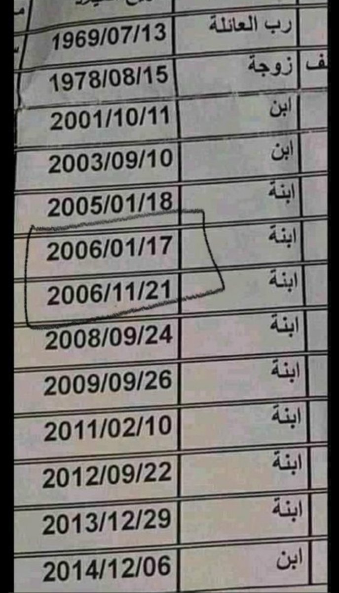 عـ.ـمير🏅 tweet media