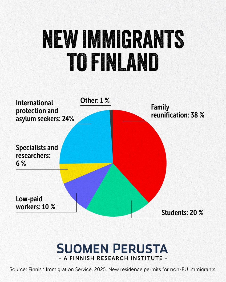 Samuli Salminen tweet media