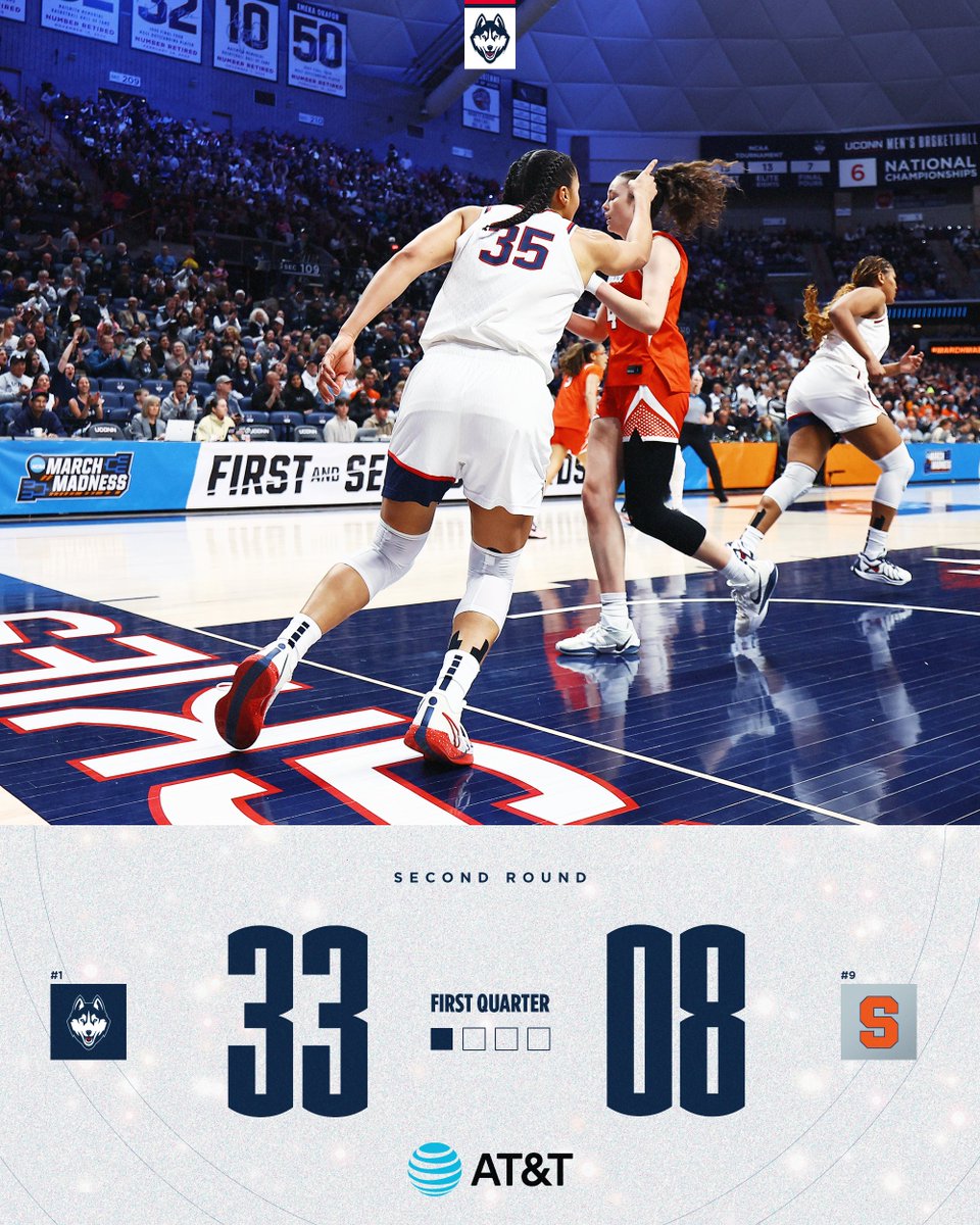 UConn Women’s Basketball tweet media