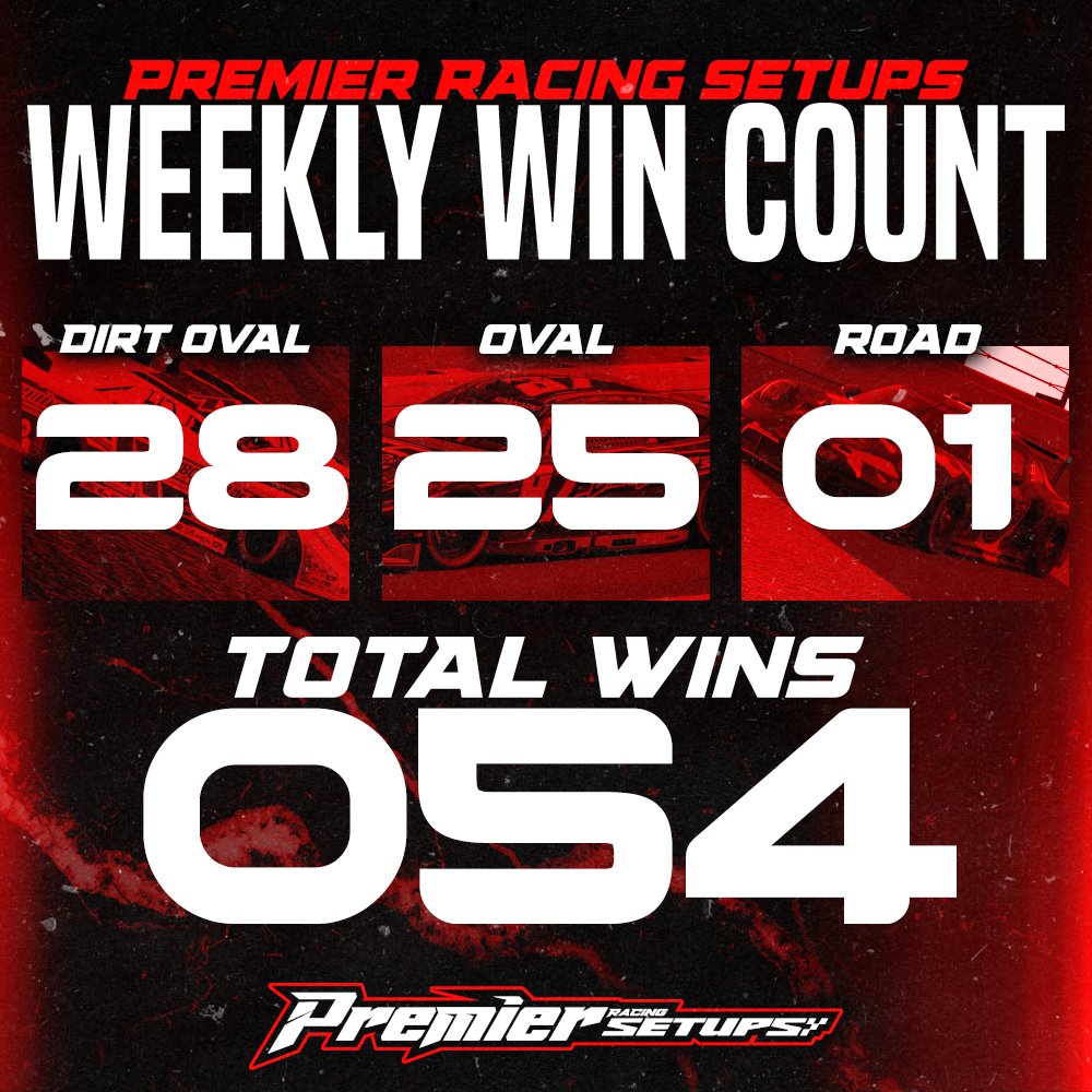 Premier Racing Setups tweet media